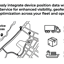 AWS Location Service tracker integration with Proxylity UDP Gateway